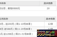德赢元旦贺新春 体育存送百分百 最高8888元