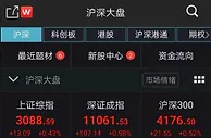 创业板指涨近2% 医药板块持续走强