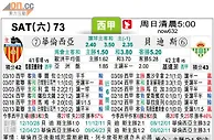 [太阳报章]太陽拆局东太拆局(西甲)