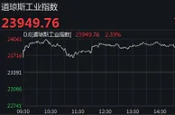 美三大股指集体收高 道指涨逾550点