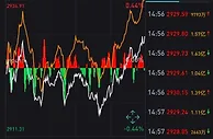 两市窄幅震荡：沪指涨0.21% 科技股持续活跃
