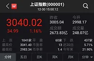 A股三大股指均涨逾1% 券商股爆发白酒股全线回暖