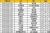 胜负彩第18173期初盘推荐