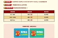 立即博端午玛丽限定 抽奖达双倍