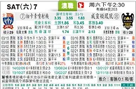 [太阳报章]太陽拆局东太拆局(國際賽)
