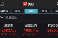 美股全线收涨纳指续创收盘新高 道指收涨近百点
