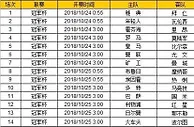 胜负彩第18137期初盘推荐