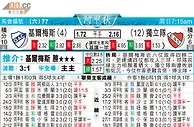 [东方报章]東方拆局东太拆局(阿甲)