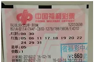 贵阳彩民火速领双色球625万复式胆拖成中奖利器