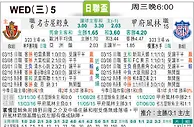 [太阳报章]太陽拆局 东太拆局(英甲)