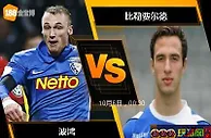 [原創版權] 188BET金宝博10月5日德国乙组联赛：波鸿 VS 比勒费尔德