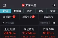 A股震荡上扬沪指涨0.17% 酿酒板块整体走强
