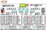 [太阳报章]太陽拆局东太拆局(意甲)