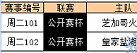 竞彩天气预报：周二迎来高温天气