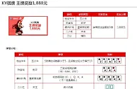 德州扑克手持皇家同花顺★爆★奖金！高达1888元！---伟德亚洲