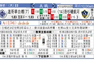 [东方报章]東方拆局东太拆局(法乙)