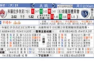 [东方报章]東方拆局东太拆局(英甲)