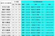 新年新气象！来博狗畅玩娱乐场，拜年领红包+迎新贺礼齐齐送给您