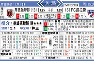[东方报章]東方拆局 东太拆局(世盃外)