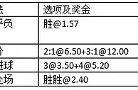 周五003:进攻正火热斯图主场攻克顽敌