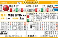 东方拆局(法甲)