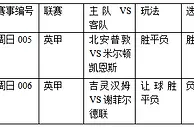 2串1推荐：北安普敦不败吉灵汉姆无胜