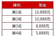 伟德亚洲：IM游戏 – Play’n Go中秋锦标赛，红利高达￥88,888