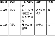 2串1:红星浅让难胜巴特双杀晋级