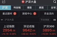 A股集体走强：沪指收涨0.5% 科技类板块回暖
