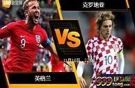 [原創版權] 188BET金宝博11月18日欧洲国家联赛A: 英格兰 VS 克罗地亚