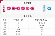 双色球006期爆头奖2注1000万奖池8.8亿