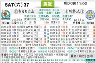 [太阳报章]太陽拆局东太拆局(世盃外)