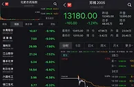 这届蝗虫被骂惨了：我前脚“买入”,你后脚撤了？