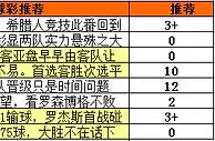 第16104期进球彩推荐：凯尔特人大球