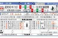 [东方报章]東方拆局东太拆局(世盃外)