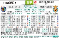 [太阳报章]太陽拆局东太拆局(葡萄牙盃)