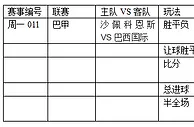 周一011:触底反弹国际八年首客胜沙佩