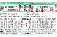 [东方报章]東方拆局东太拆局(法乙)