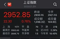 两市探底回升沪指午盘收涨0.76% 券商股全线飘红