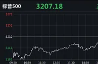 美股走势分化纳指破万点关口 房多多盘中涨逾12倍