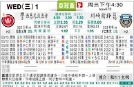 [太阳报章]太陽拆局 东太拆局(法乙)