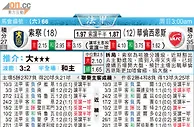[东方报章]東方拆局东太拆局(法甲)