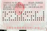 左眼皮跳买彩票就中794万大奖?这经历我真服了