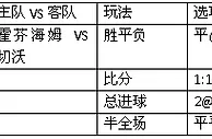 周六012:防守更稳定霍村主场至少不败