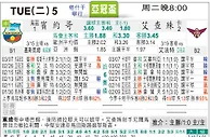 [太阳报章]太陽拆局 东太拆局 (西甲)