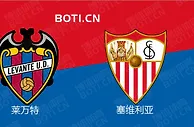 精选推荐: 西甲前瞻：莱万特 VS 塞维利亚
