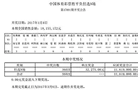 英冠纽卡被爆冷周中彩任九开360注3.2万元
