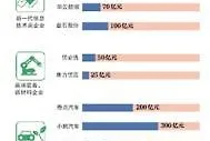 科创板孕育经济新动能 资本市场迎来真正制度变革