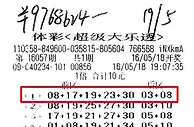 装修工为帮朋友凑看病钱买彩票灵感突现中976万