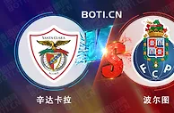 盘口分析: 葡超赛事分析：辛达卡拉 VS 波尔图